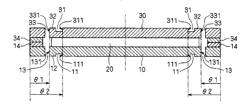 Excitation system