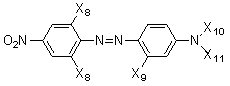 Disperse dye mixture and application thereof