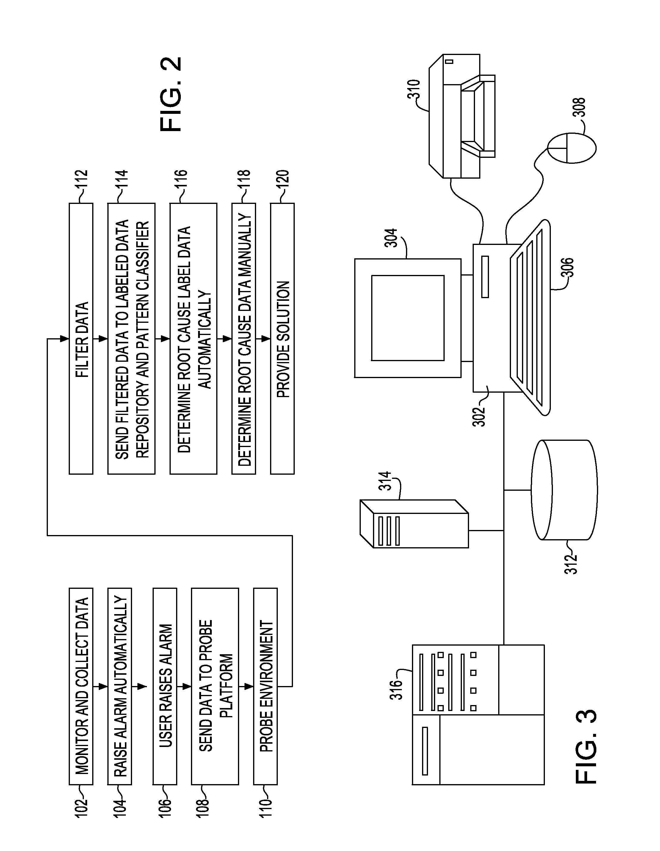 Method and system for problem determination using probe collections and problem classification for the technical support services