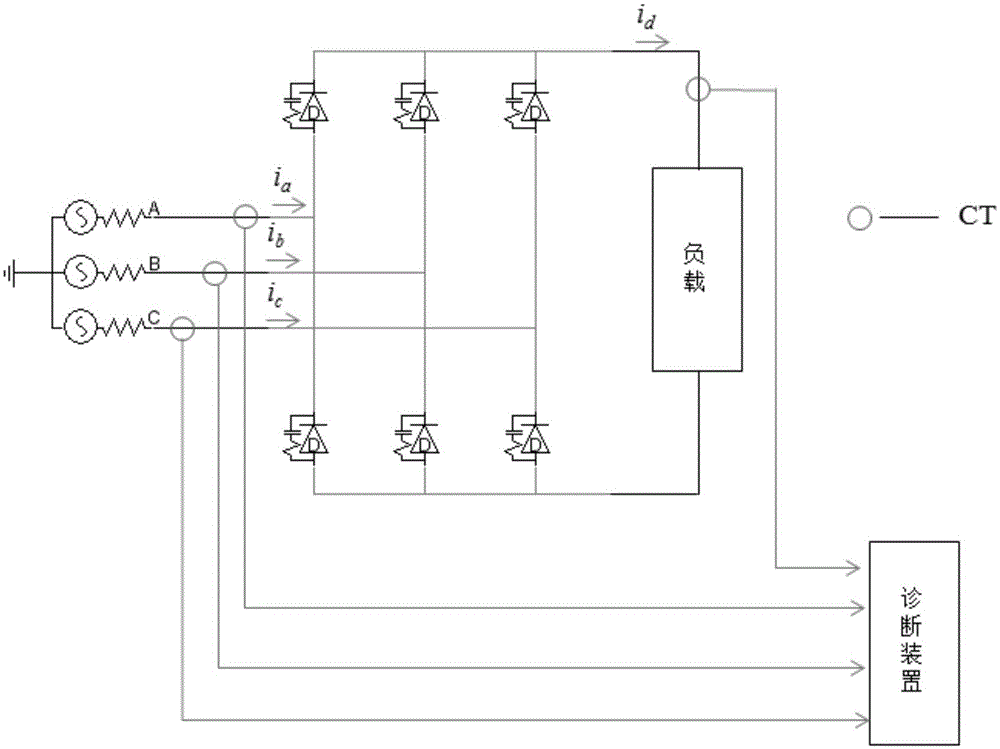 Method for fast diagnosing direction connection of big power rectifier switch tube online