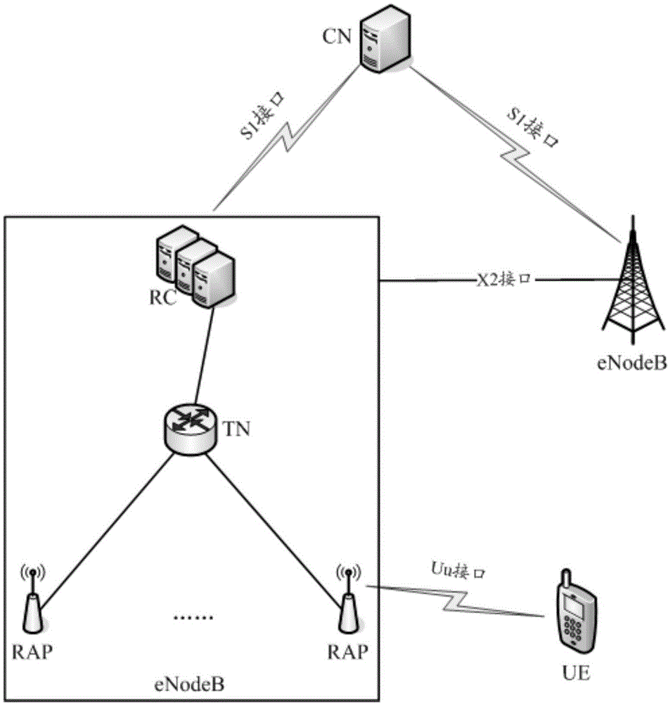 Data transmission method, wireless network node and communication system