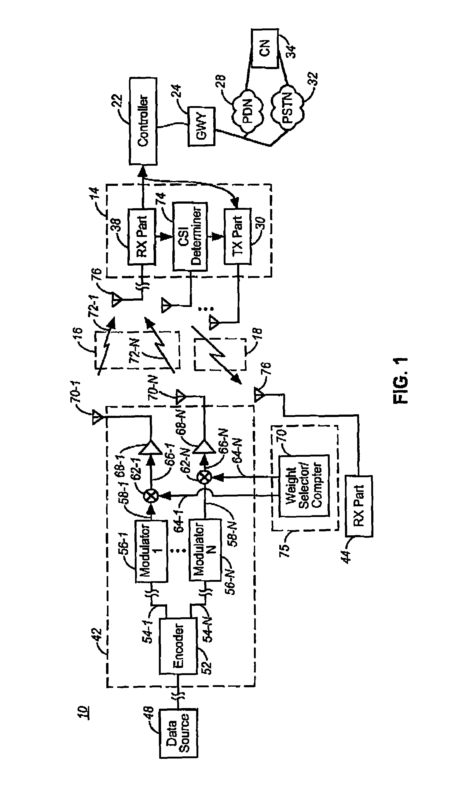 Apparatus, and associated method, for communication system utilizing space-generated multilevel coding