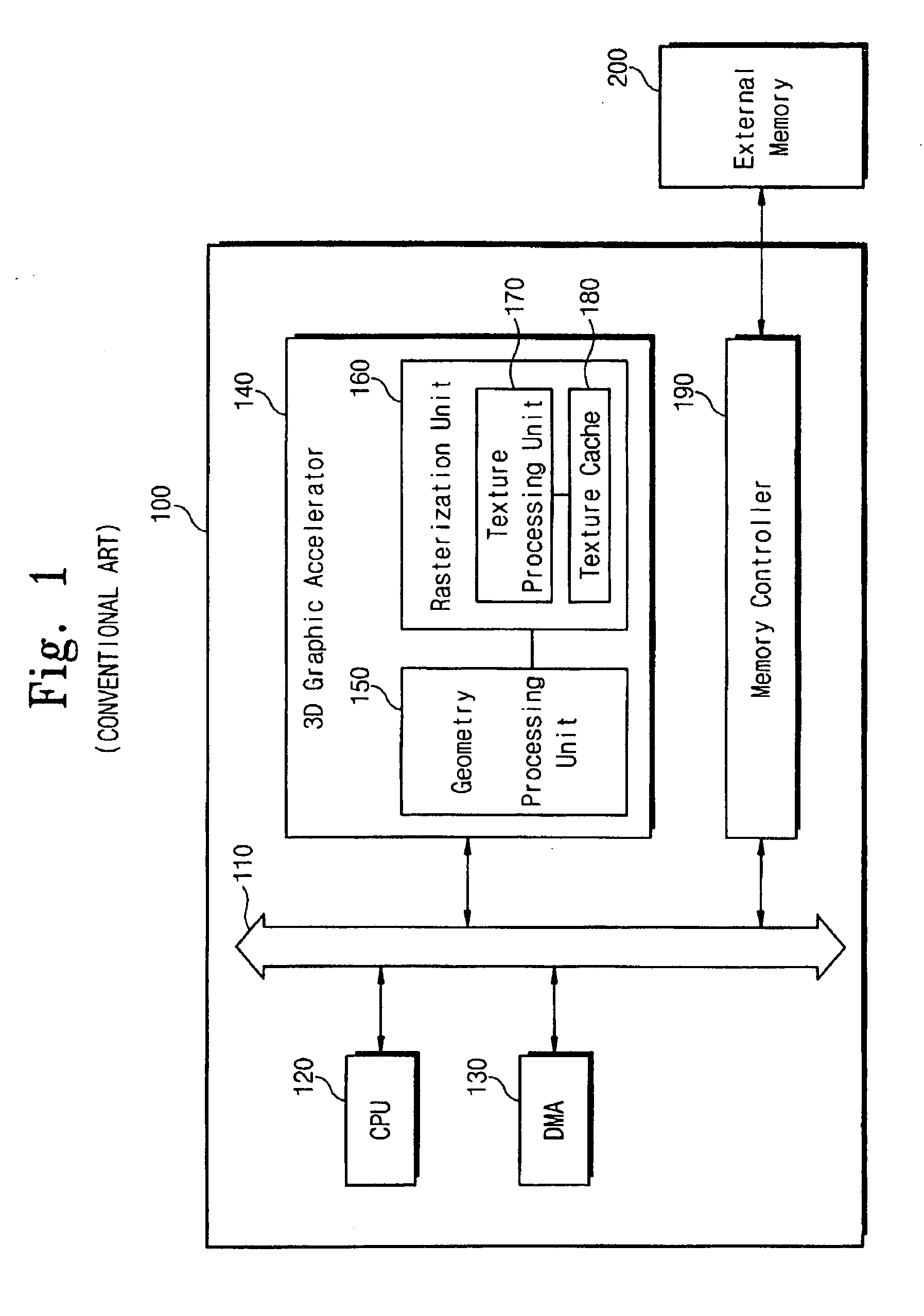 Geometry processor using a post-vertex cache and method thereof