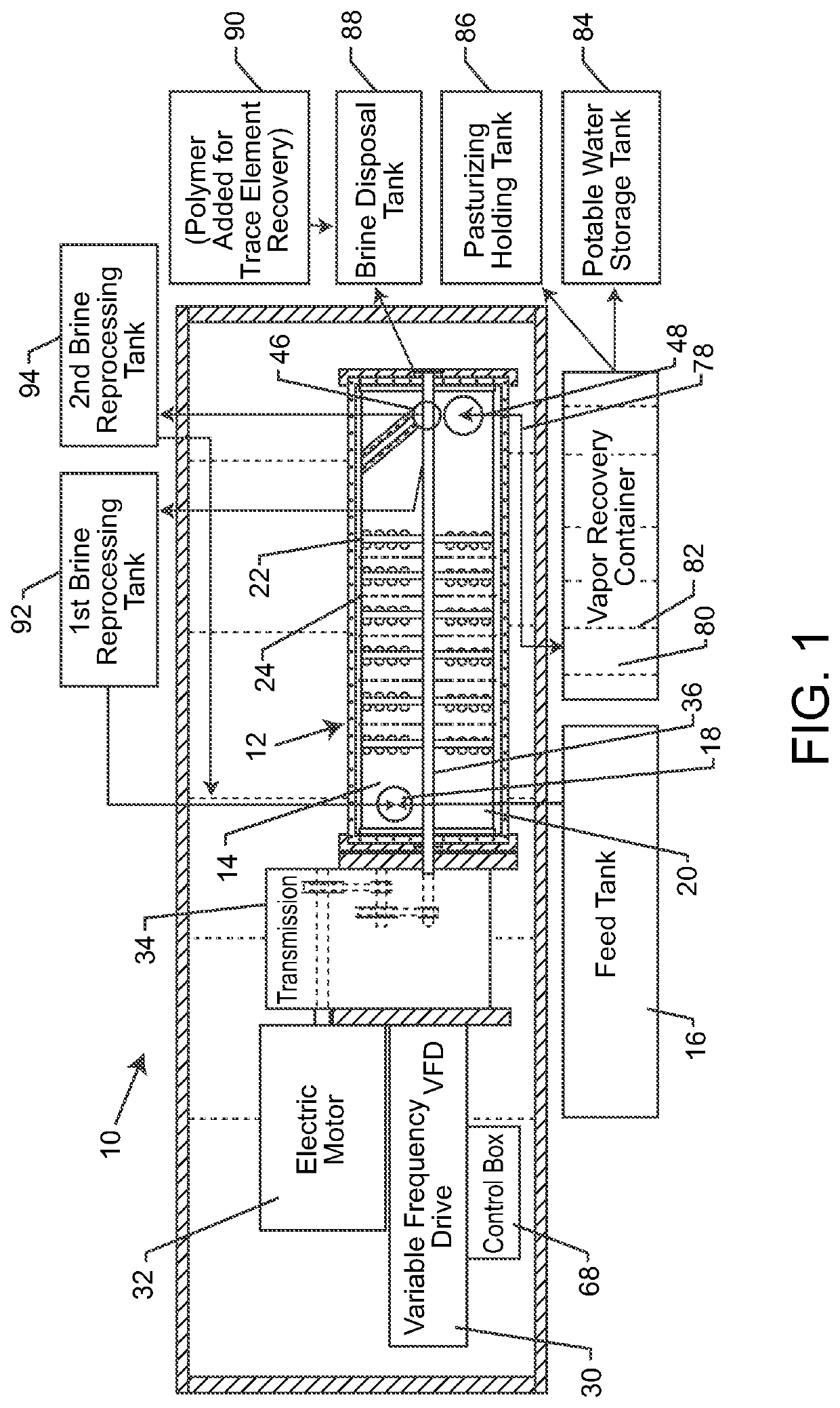 System for decontaminating water and generating water vapor