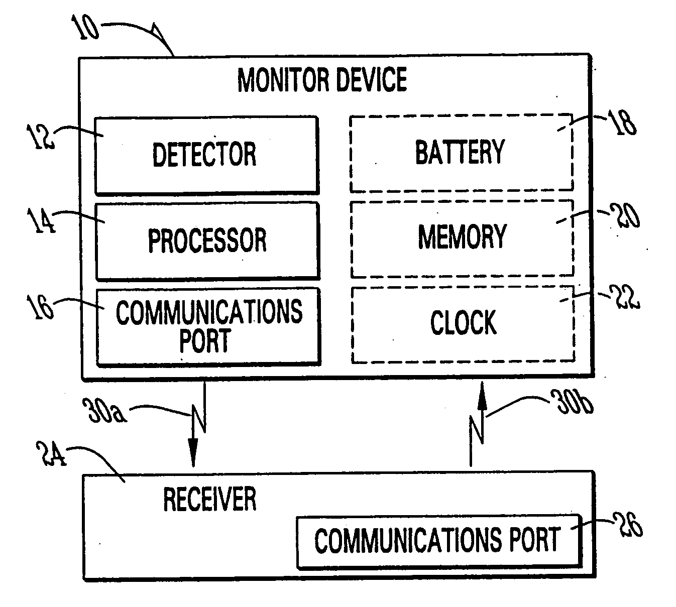 Shoes employing monitoring devices, and associated methods
