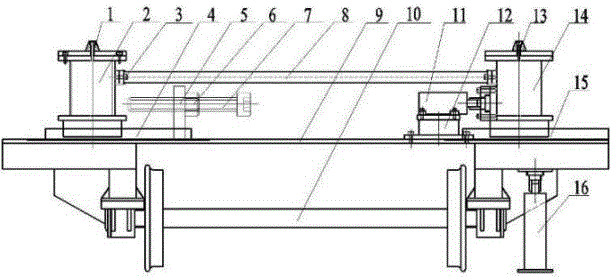 Flexible transverse displacement platform for rail vehicles