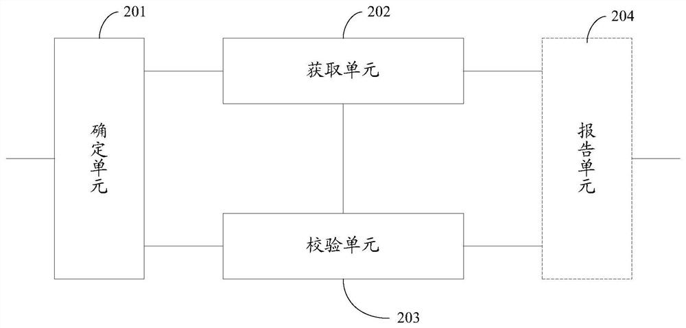 Method and device for monitoring abnormality of file system in real time and storage medium