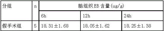 Method for preparing traditional Chinese medicine composition for treating cerebral thrombosis