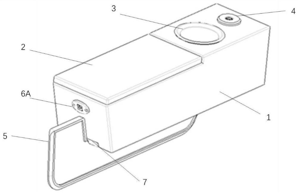 Intelligent armrests