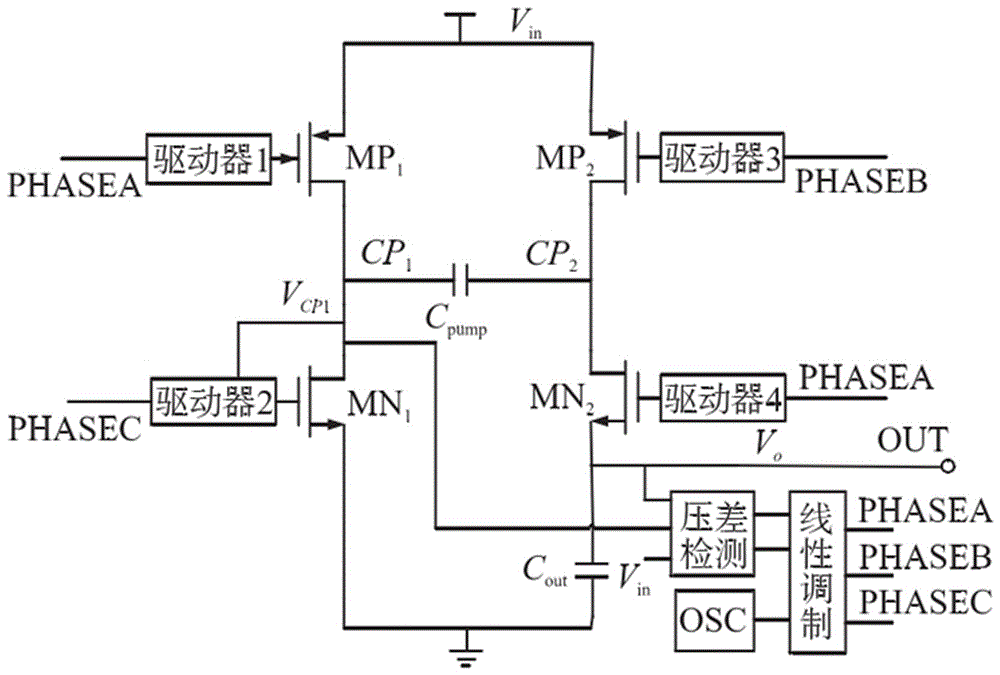 High-voltage charge pump circuit