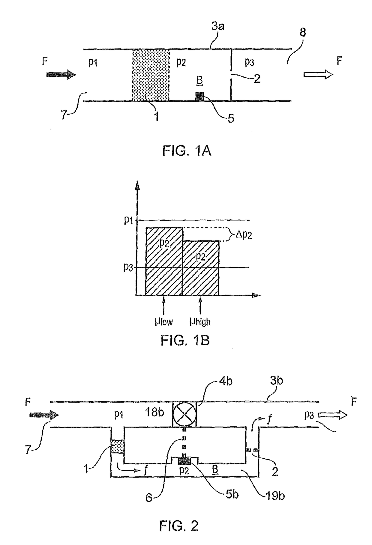 Flow control device and method