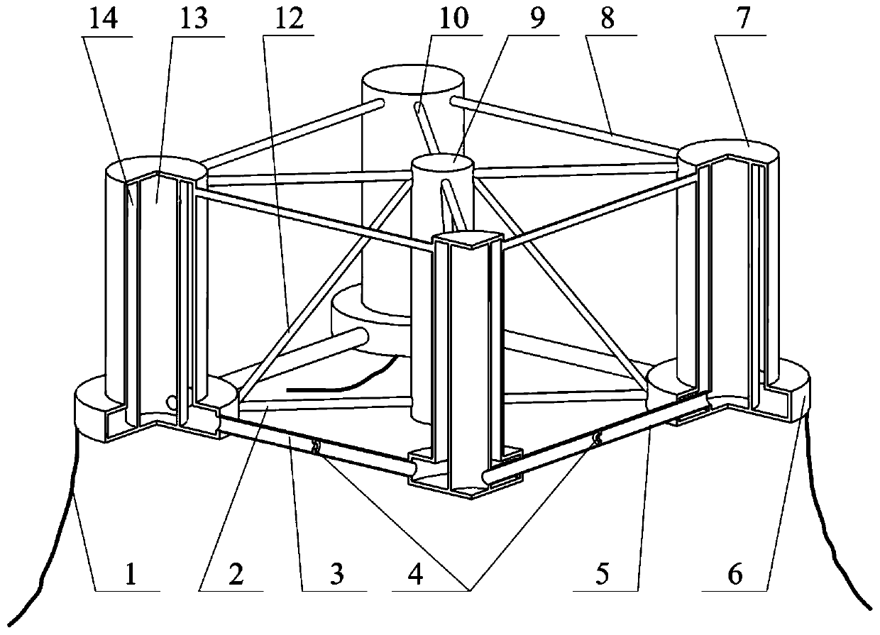 New floating wind turbine foundation platform based on tuned liquid column oscillation damper