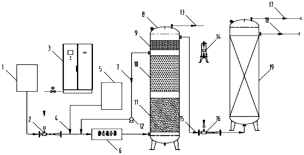 Ozone catalytic oxidation-biological aerated filter tower co-processing device and method for leachate mbr effluent