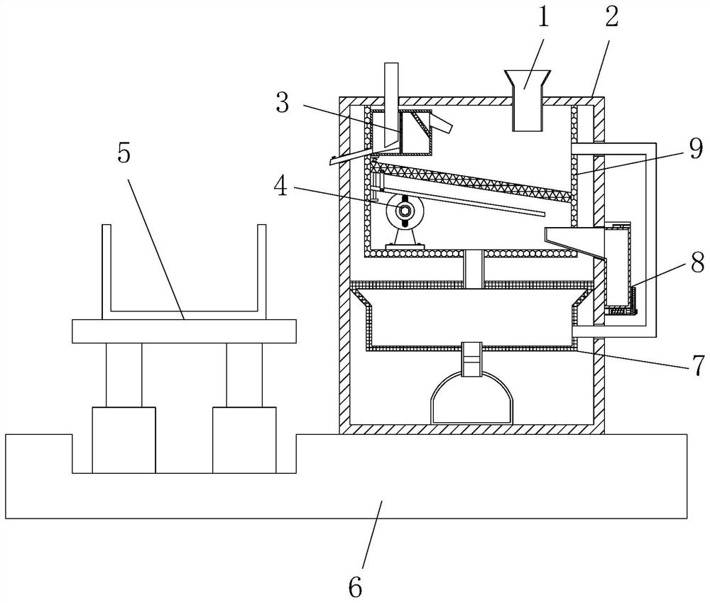 Desulfurization and denitrification device and method