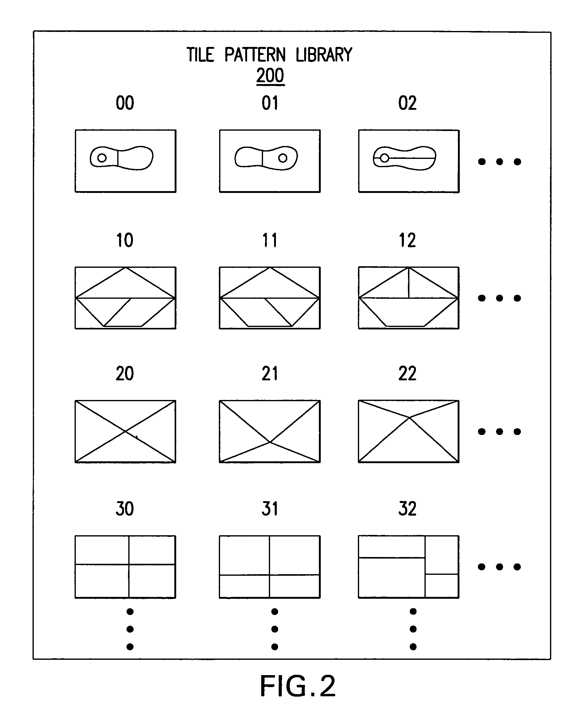 Method and system for spatially compositing digital video images with a tile pattern library