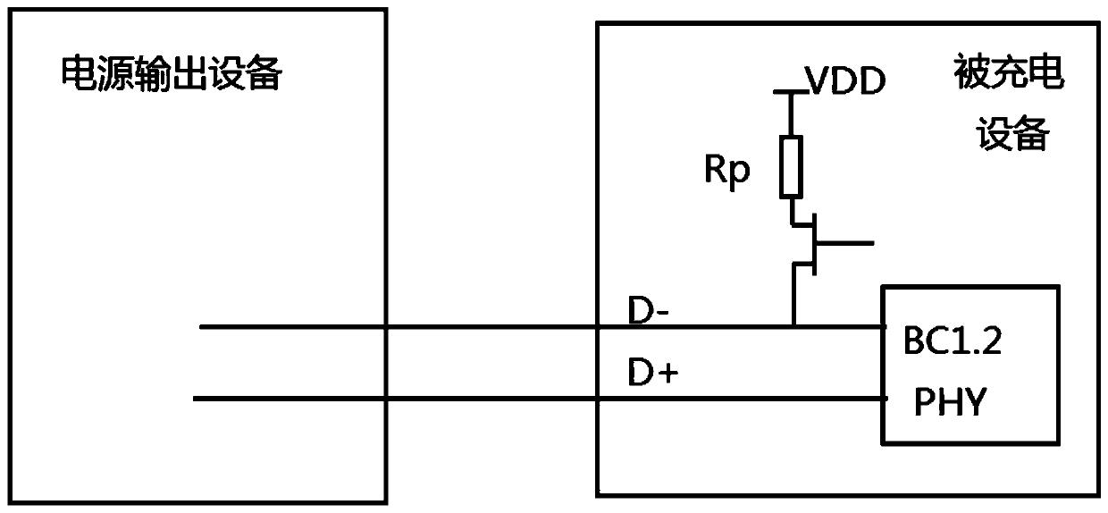 Charging protocol communication method, device and equipment and computer readable storage medium