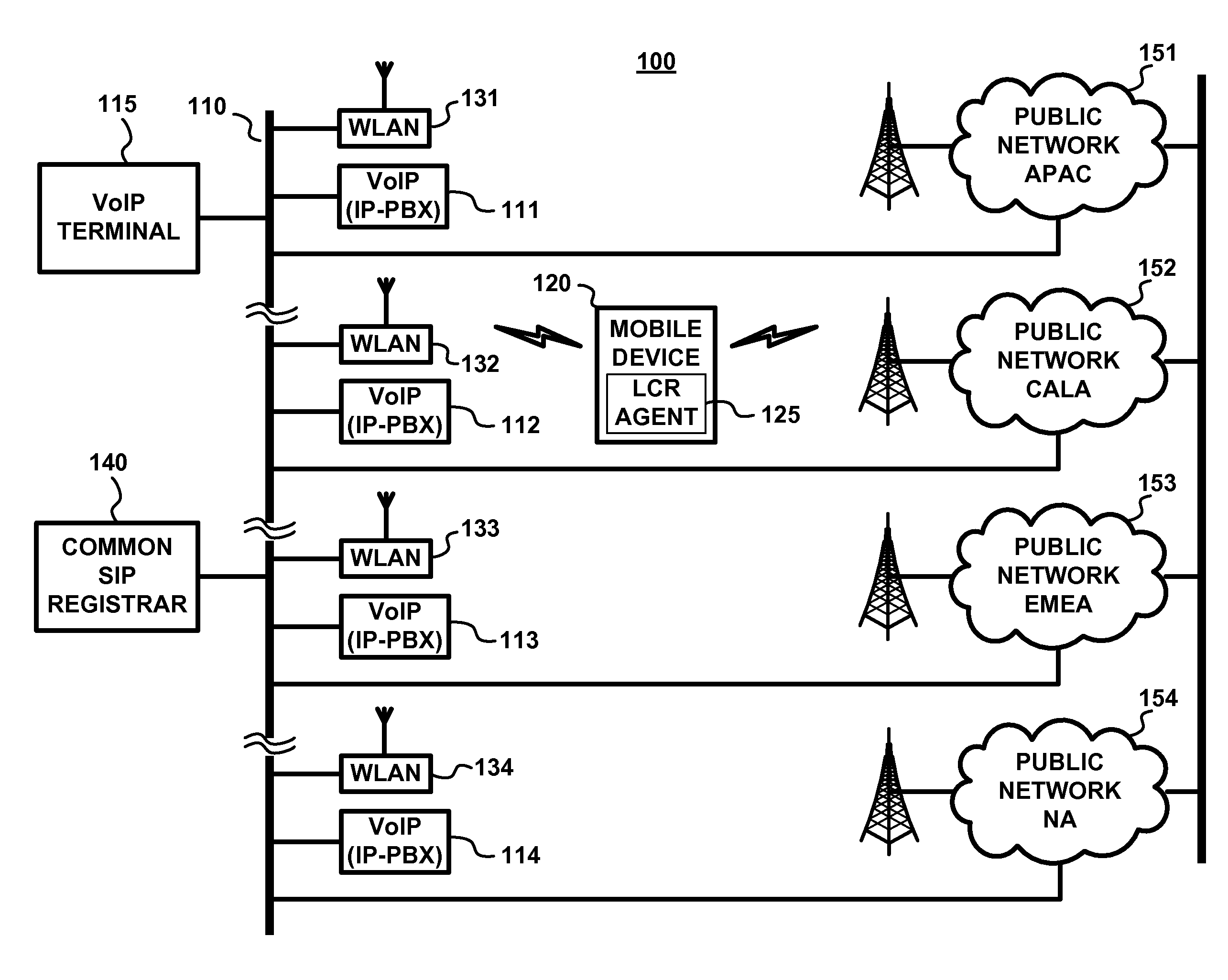 System and method for providing least-cost routing of voice connections between home and foreign networks using voice-over-IP infrastructure