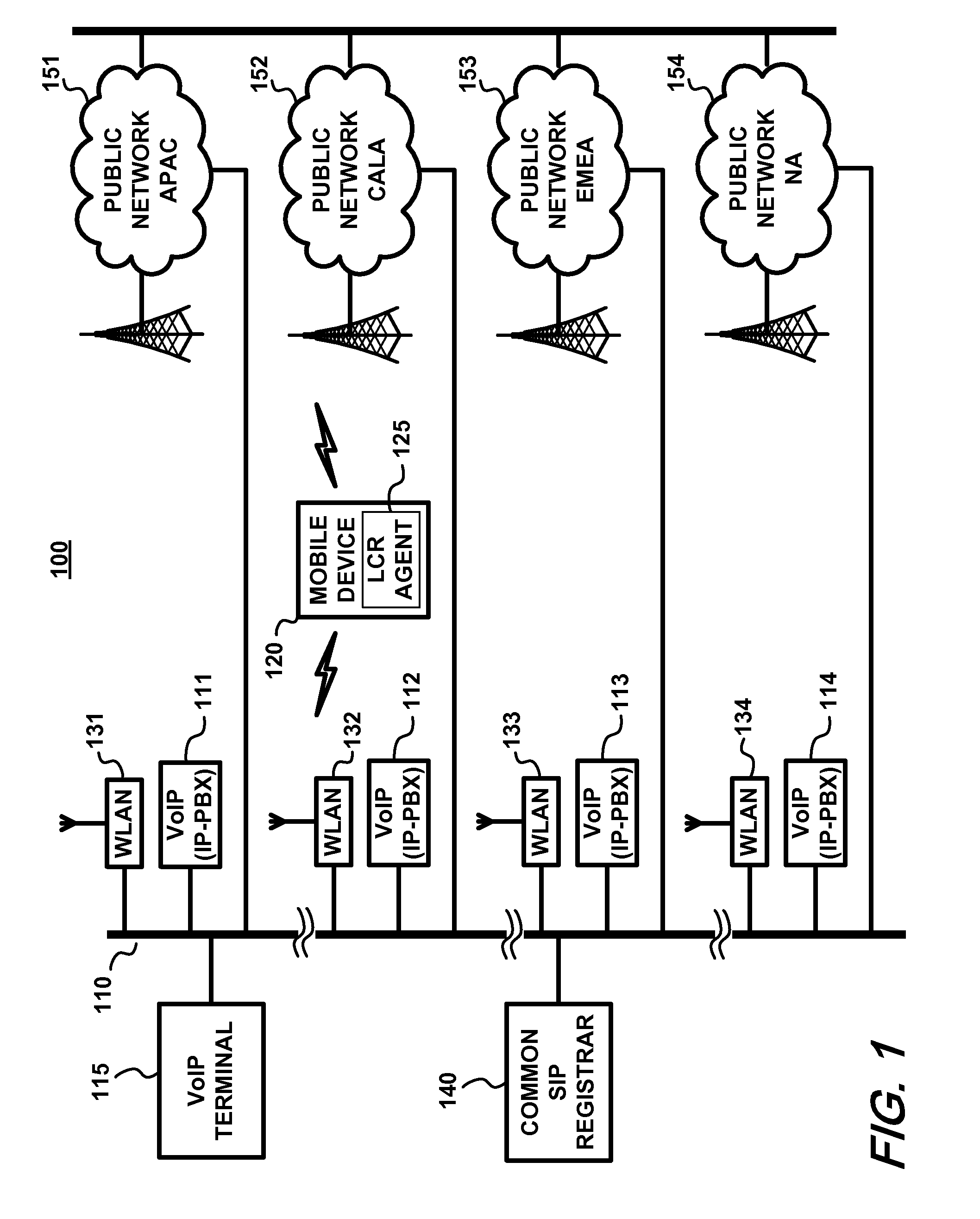 System and method for providing least-cost routing of voice connections between home and foreign networks using voice-over-IP infrastructure
