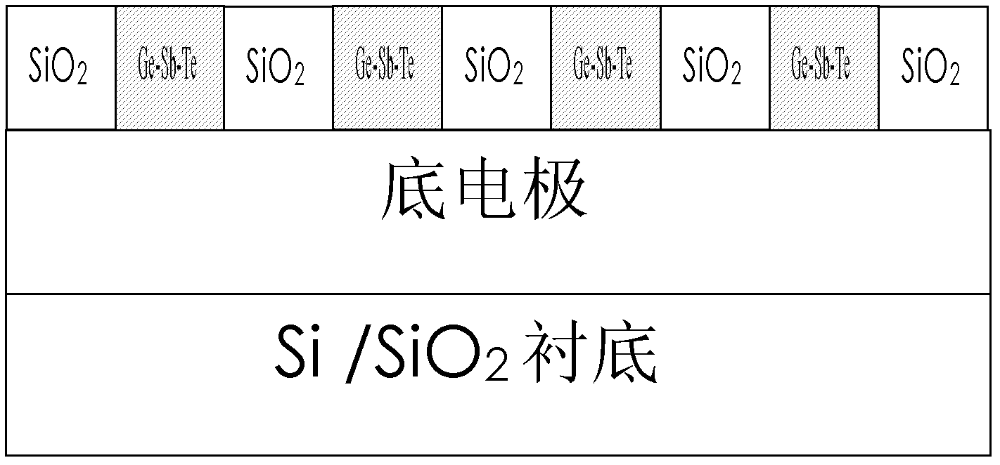 Chemical and mechanical polishing method and solution for sulfur phase-change material