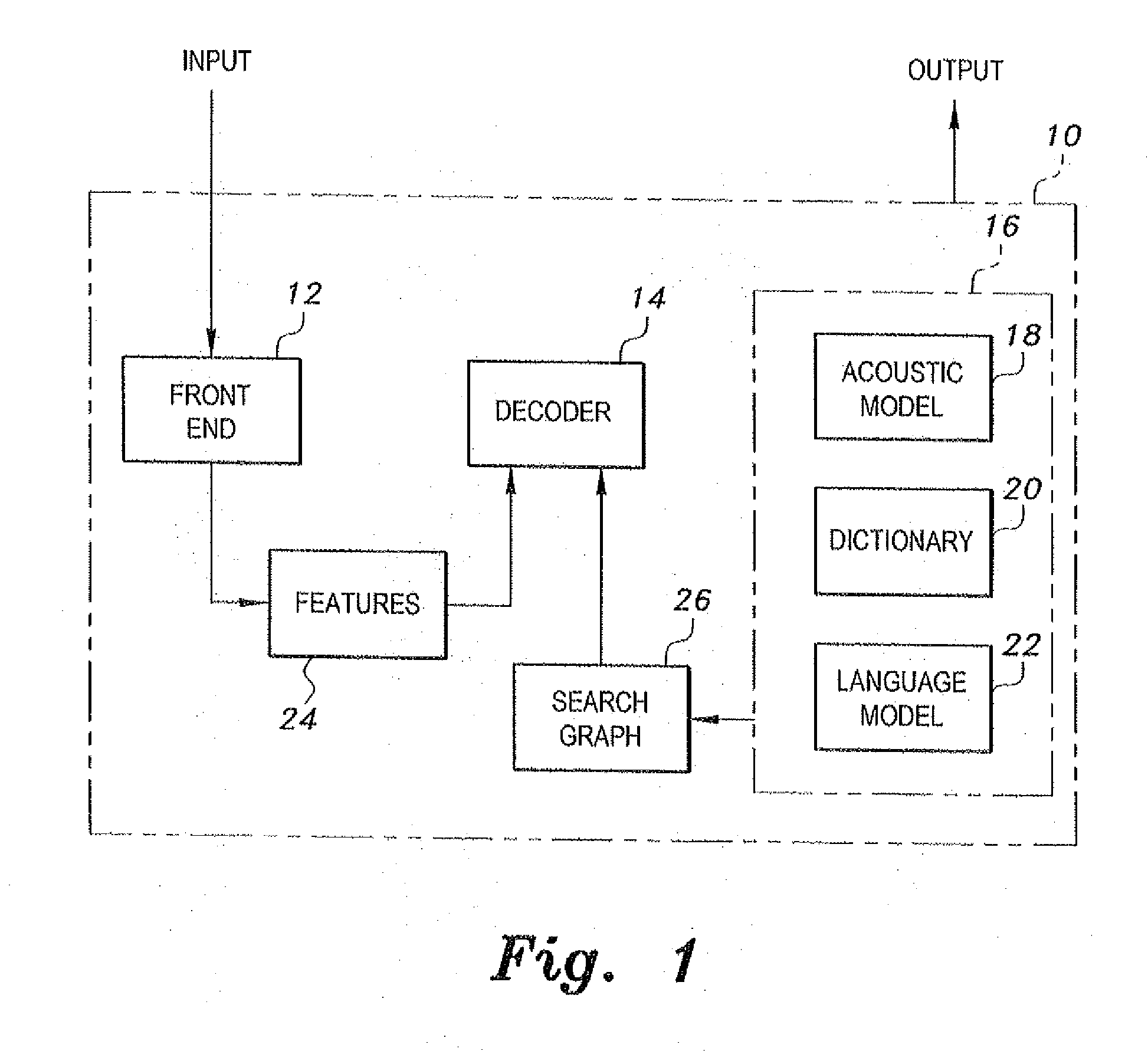 System and method for decoding speech