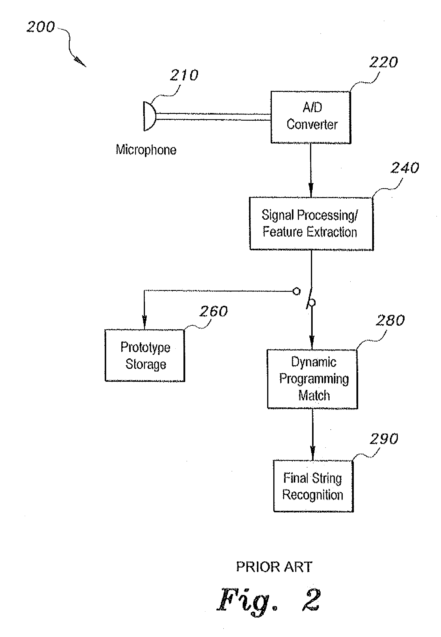 System and method for decoding speech