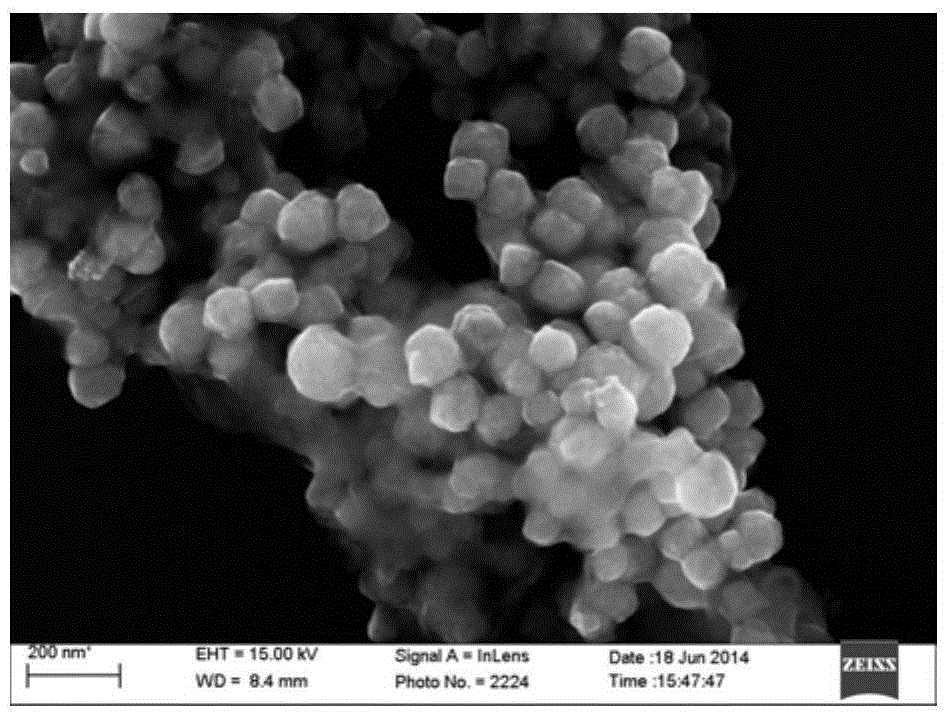 A kind of chemical preparation method of cobalt-iron nano-alloy powder