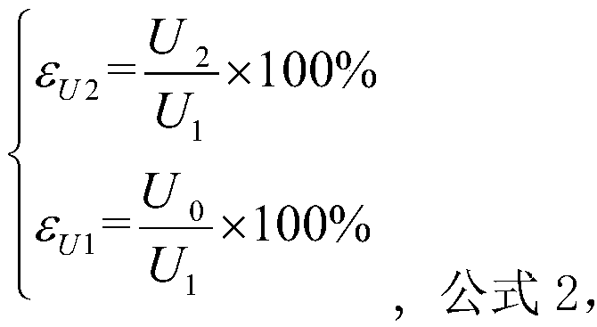 Method for calculating maximum open capacity of distributed photovoltaic of 10kV power grid