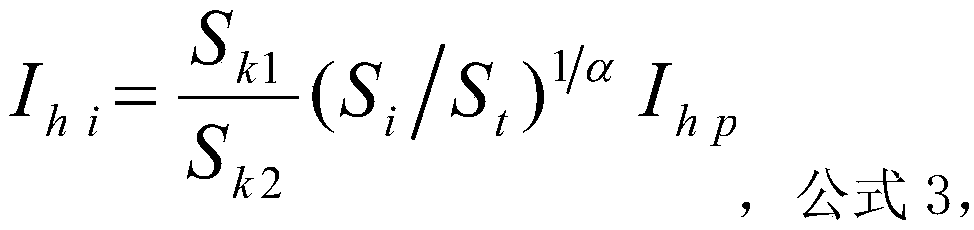 Method for calculating maximum open capacity of distributed photovoltaic of 10kV power grid