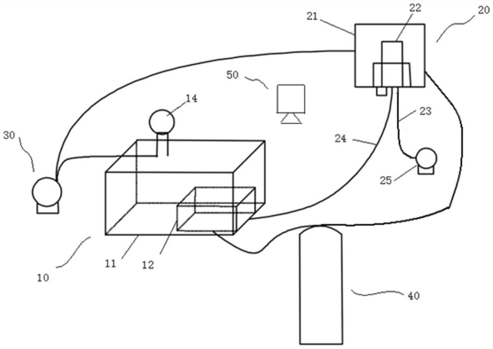 A system for vacuum saturation and saturation testing