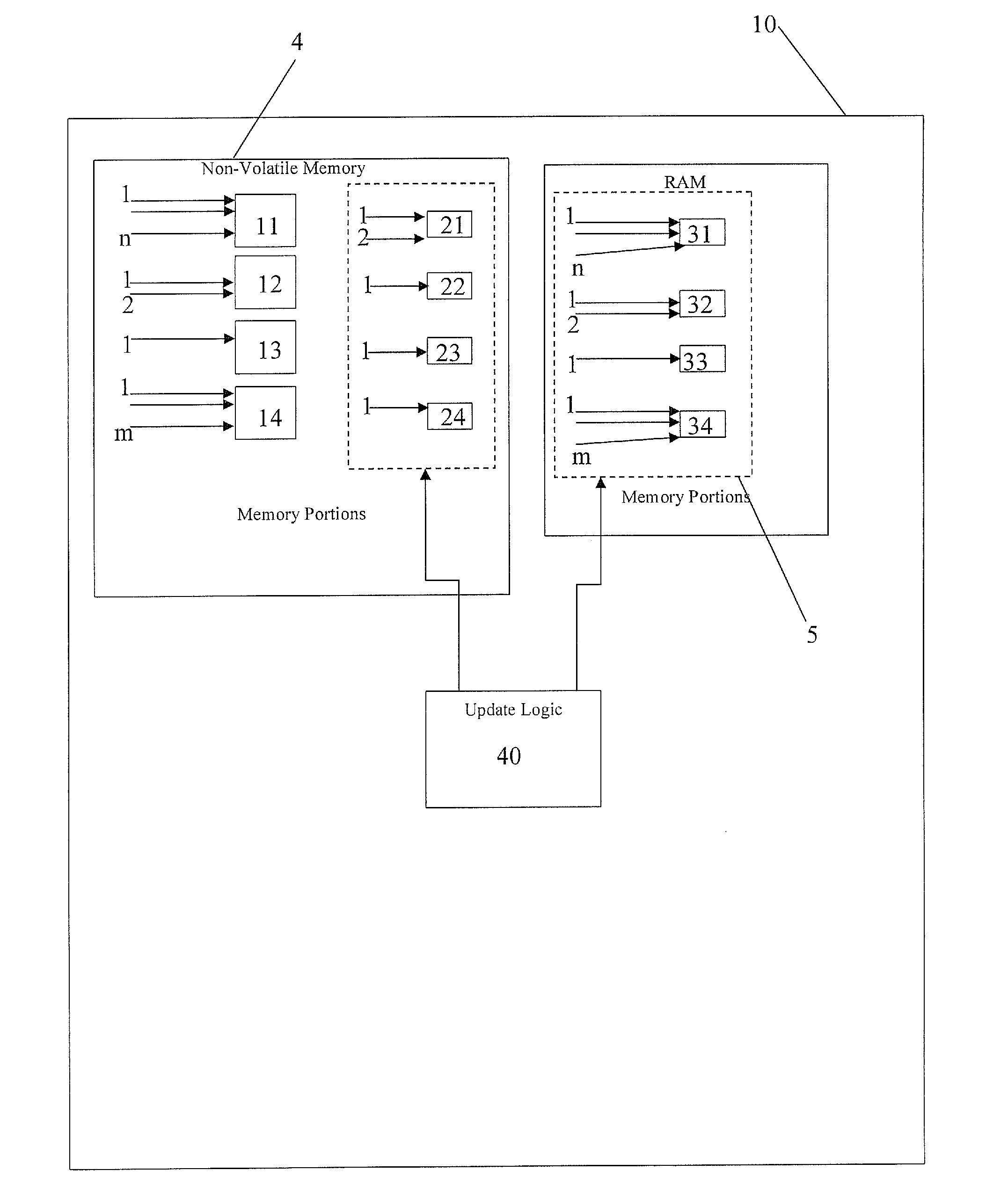 Method and system for improving a control of a limit on writing cycles of an IC card
