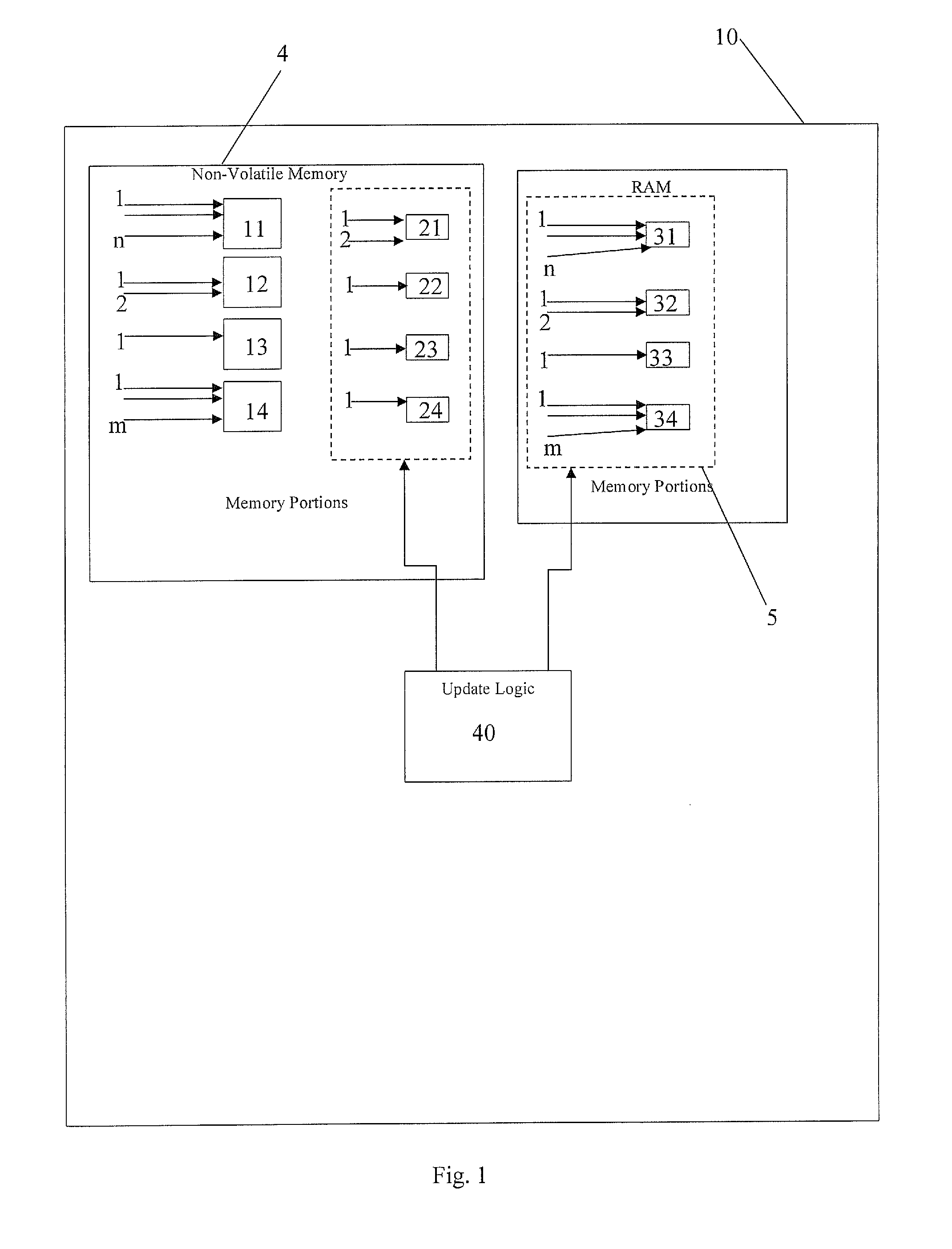 Method and system for improving a control of a limit on writing cycles of an IC card