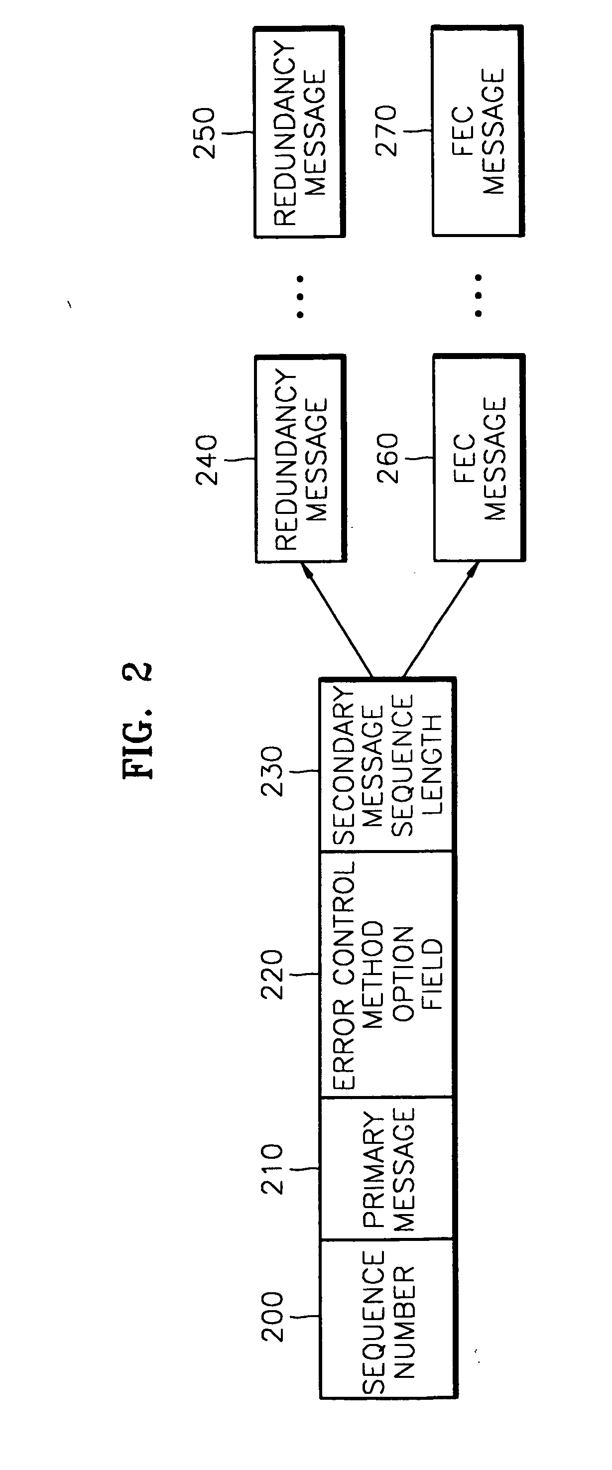 Method for controlling error of internet fax data