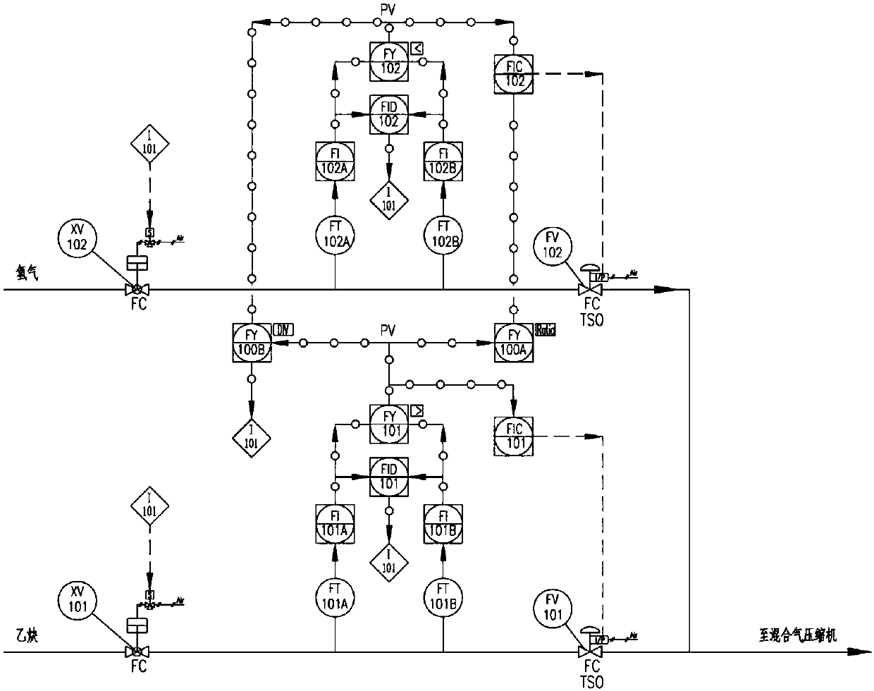 Safety control method of device for preparing ethylene through acetylene hydrogenation