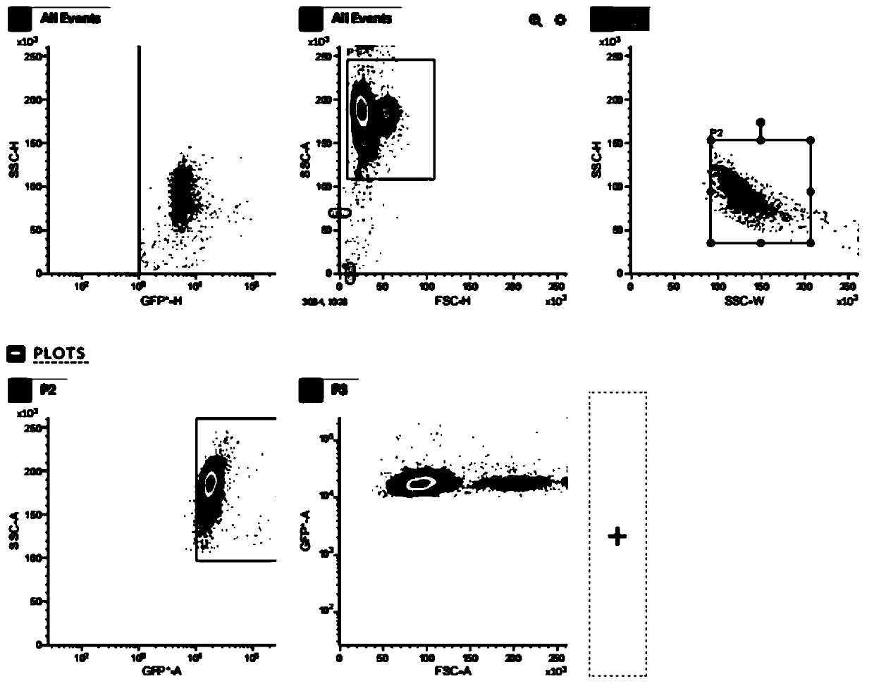 Method for sorting 2n pollen from pollen