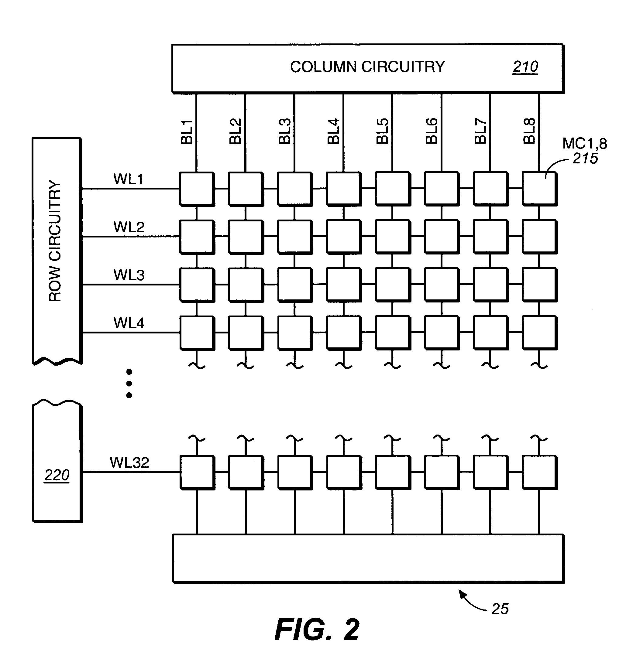 Methods for writing non-volatile memories for increased endurance