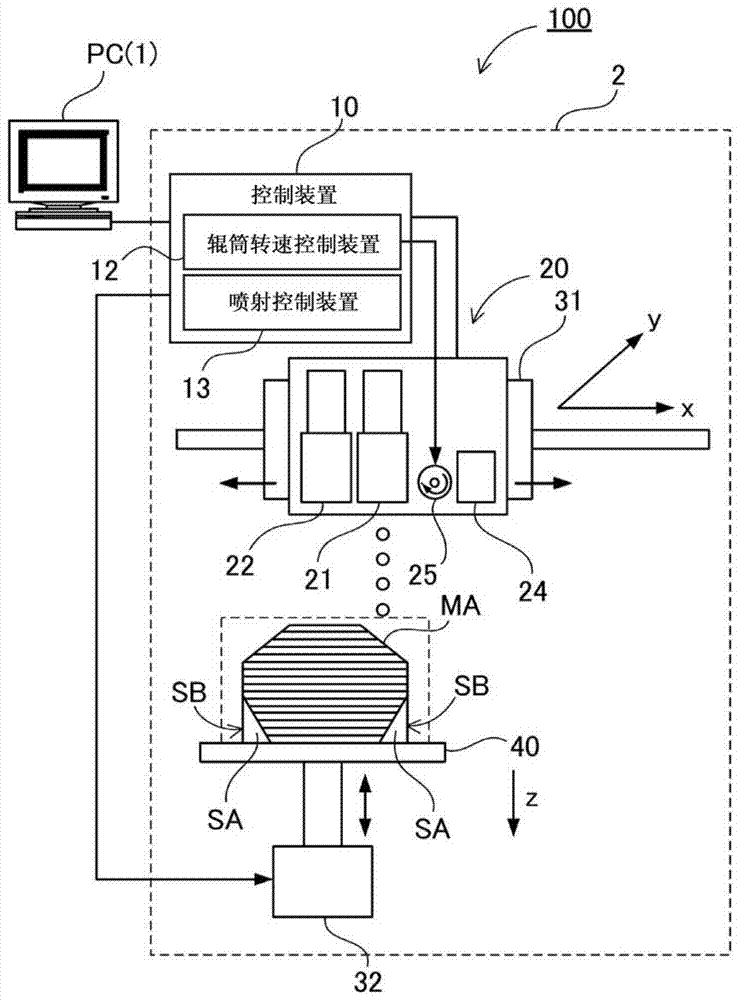 Three-dimensional forming device and method, setting data creation device and program for the three-dimensional forming device