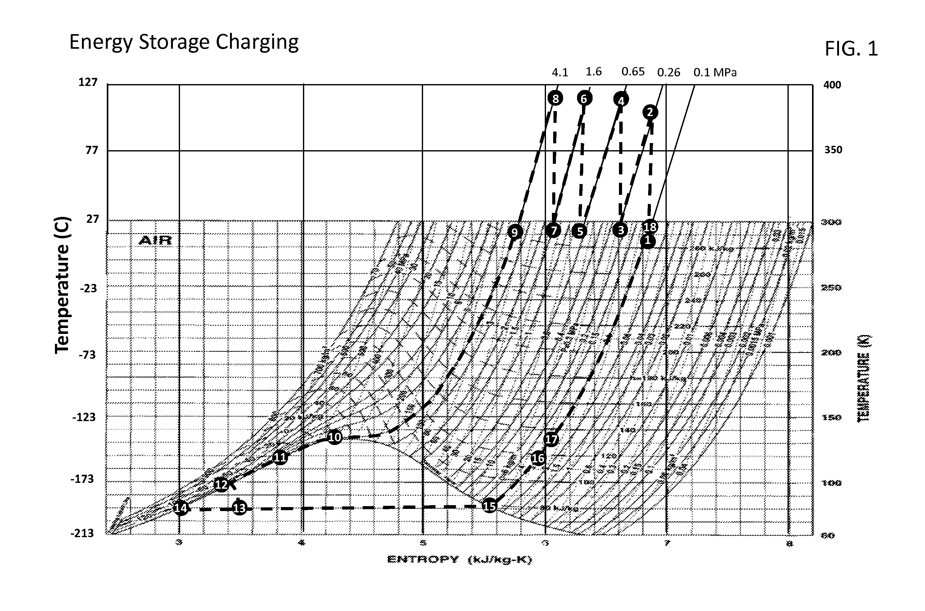 Energy storage and recovery methods, systems, and devices