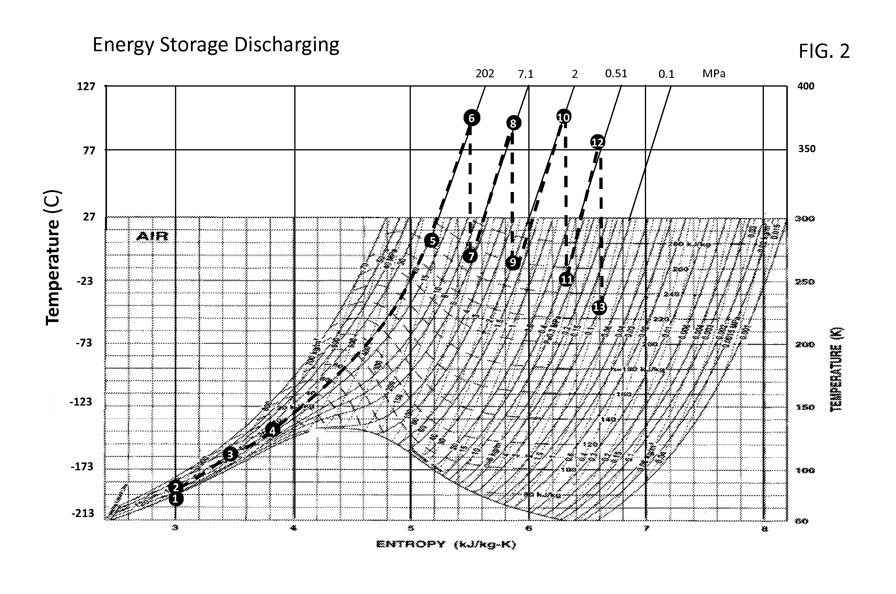 Energy storage and recovery methods, systems, and devices