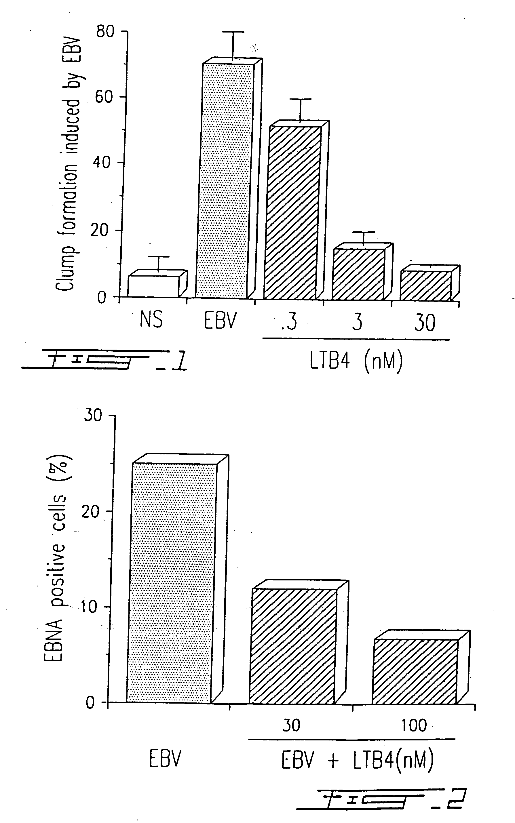 Agents with leukotriene B4-like antiviral (enveloped RNA) activities