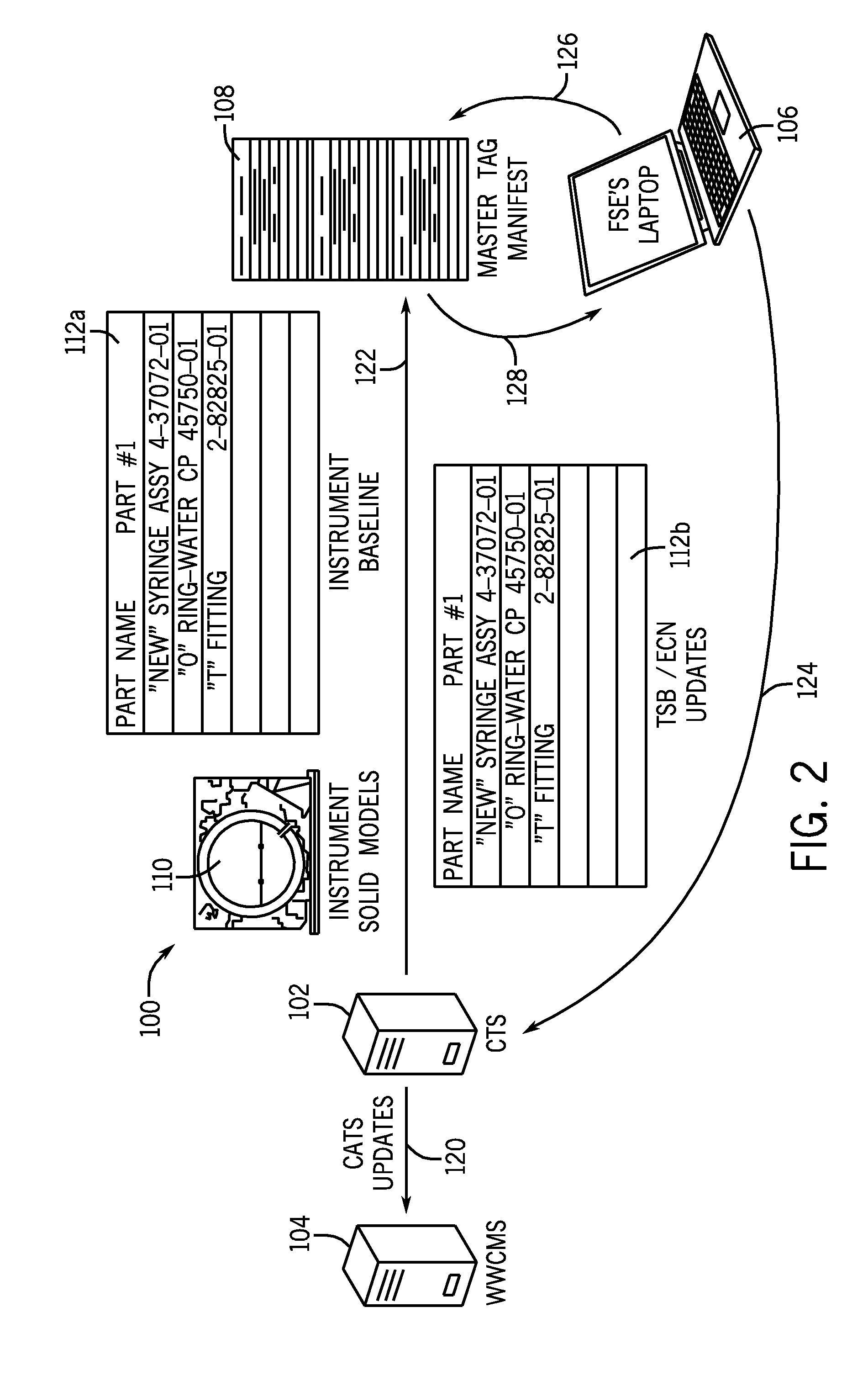 System for tracking the location of components, assemblies, and sub-assemblies in a medical instrument