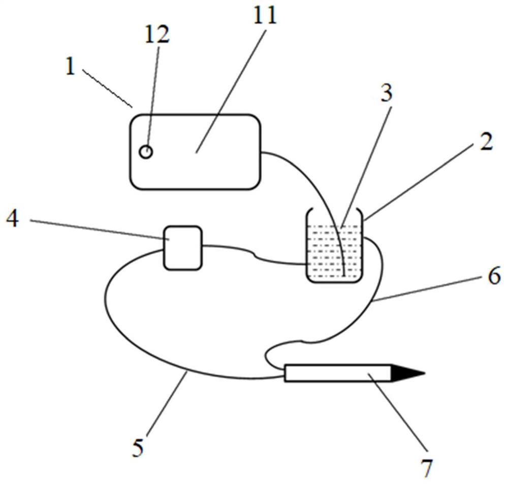 Microwave and radio frequency combined type tumor ablation equipment and tumor ablation method