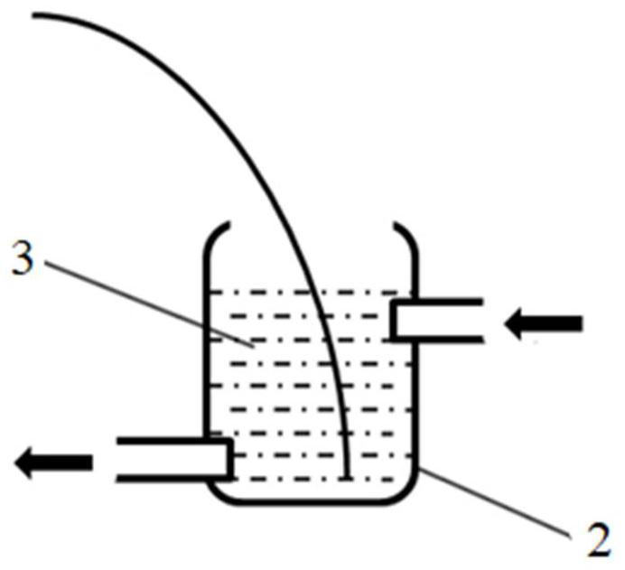 Microwave and radio frequency combined type tumor ablation equipment and tumor ablation method