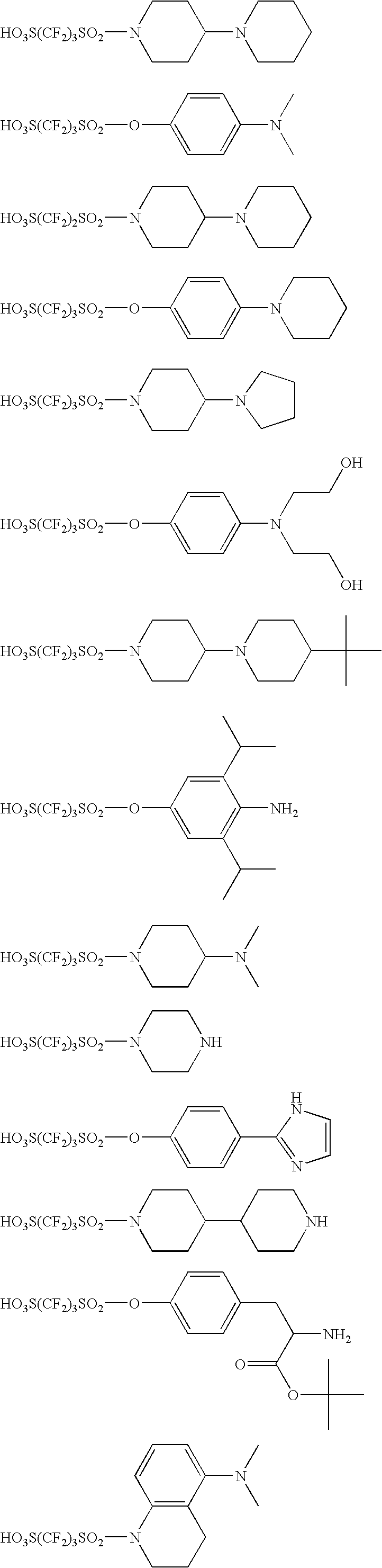 Photosensitive composition, compound for use in the photosensitive composition and pattern forming method using the photosensitive composition