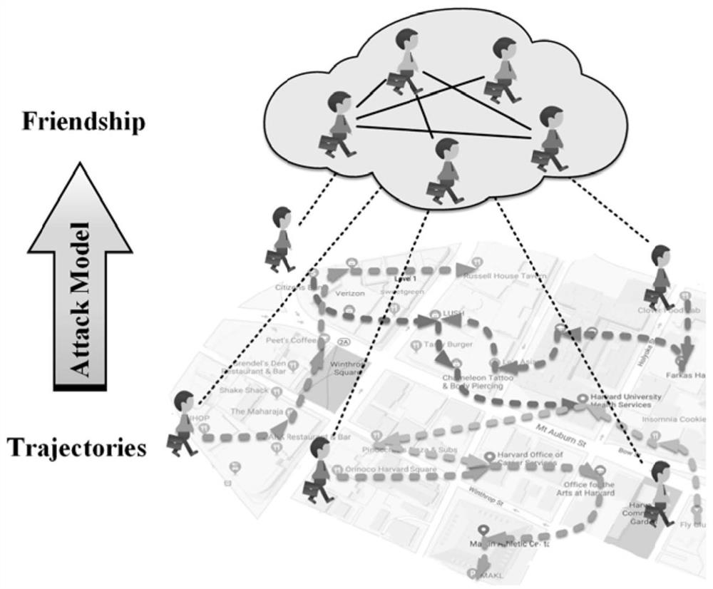 Mobile social network user relationship inference method based on space-time relationship learning