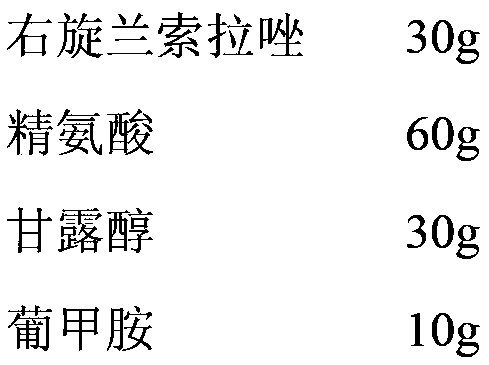 A kind of dexlansoprazole freeze-dried composition for injection and preparation method thereof