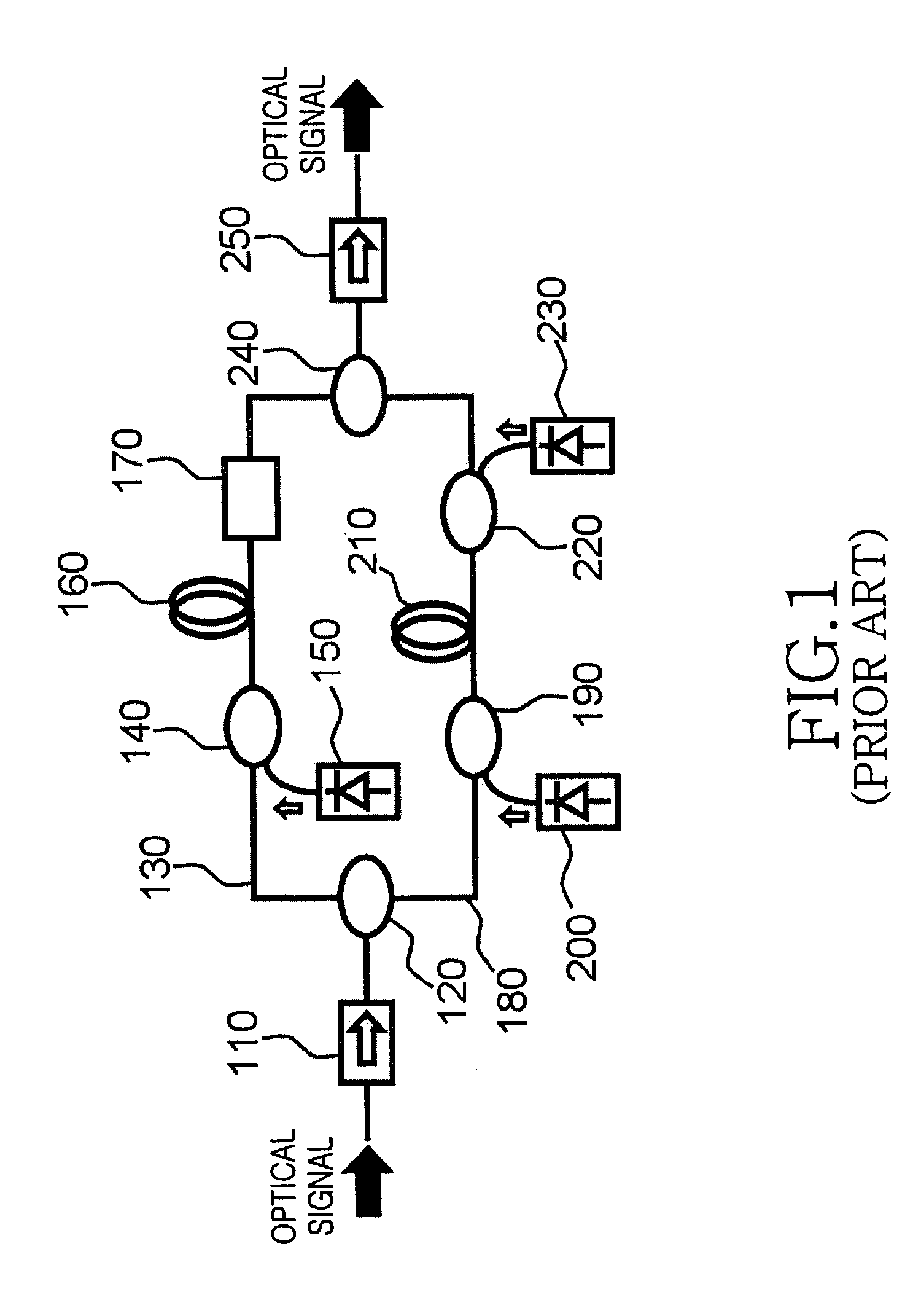 Wide band optical fiber amplifier