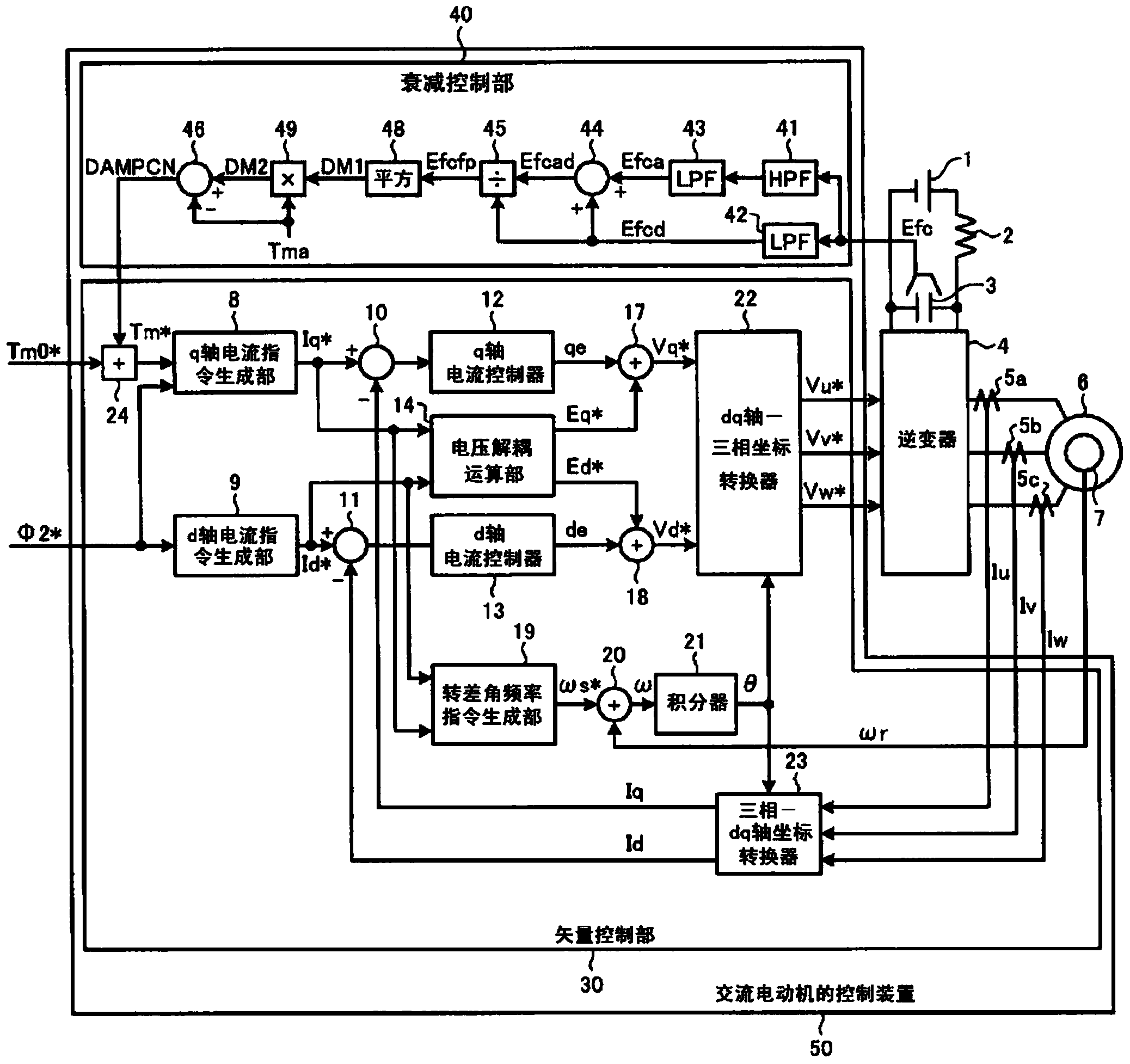 Control apparatus for AC motor