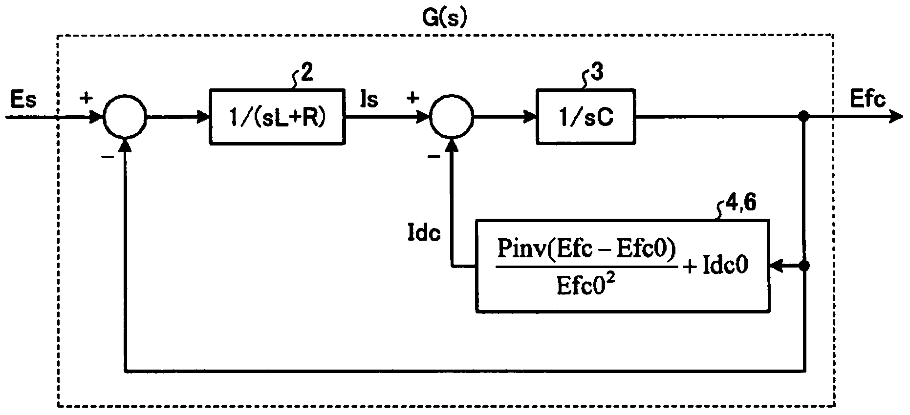 Control apparatus for AC motor