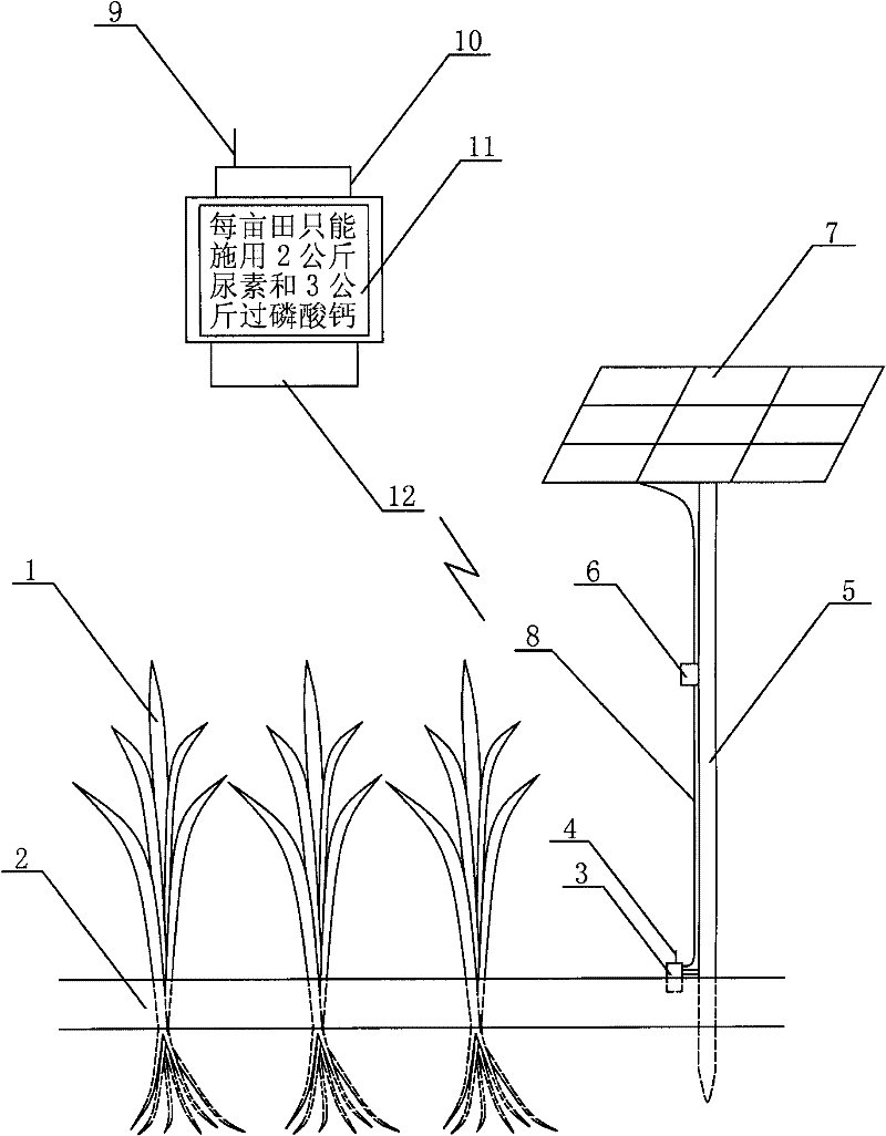 Fertilizer and water regulation and control device with solar photovoltaic power generation supplying power for chemical sensor