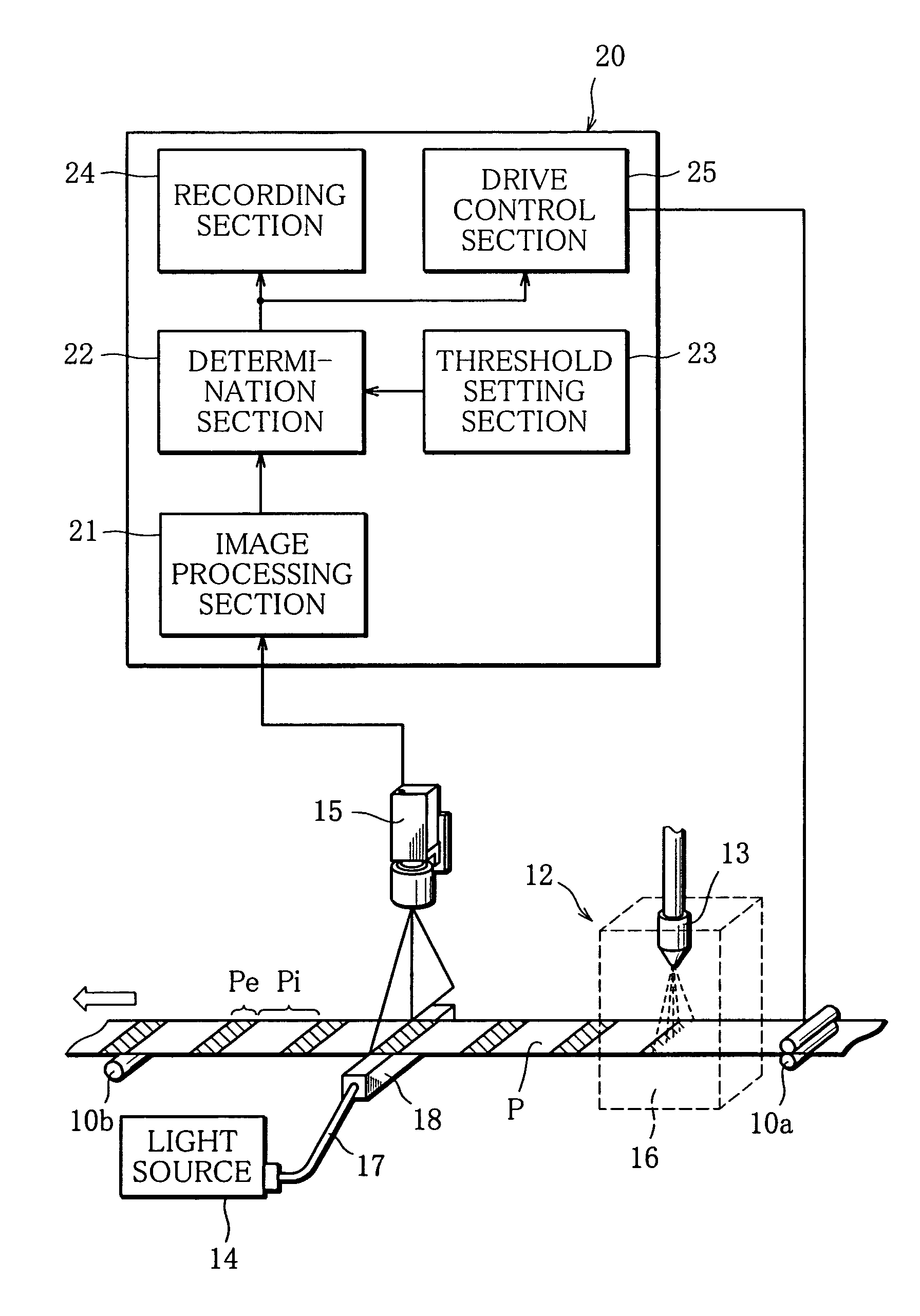 Wrapping paper inspection apparatus and tobacco wrapping machine